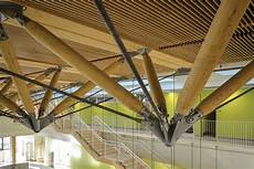 Heavy Steel Structures