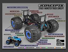 Heavy Truck Shock Absorbers